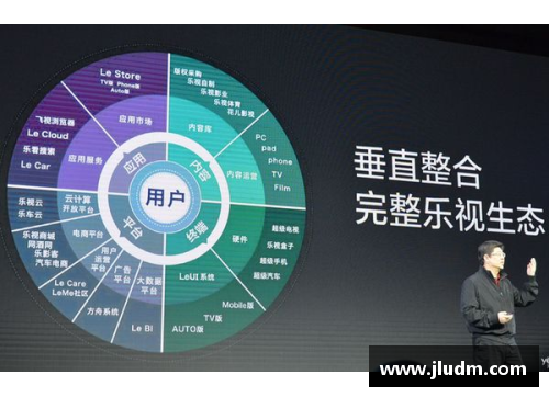 韩国STCO：打造创新科技生态系统，引领未来数字化新风向