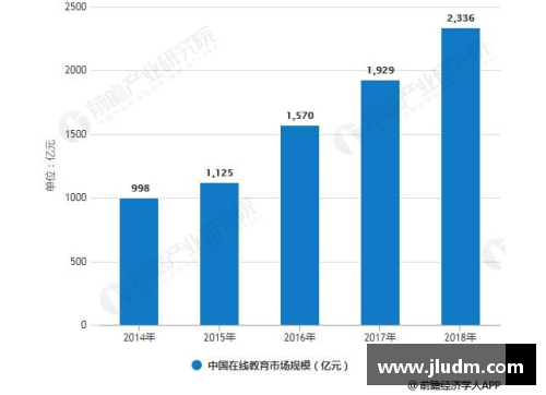 韩国SYSTEM：数字化革新与科技引领